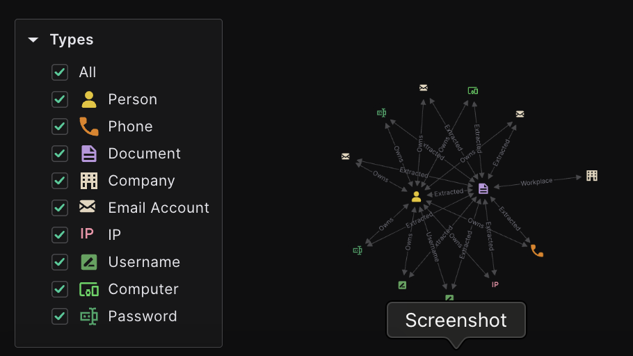 Uncovering the Power of Infostealers in Investigations-2