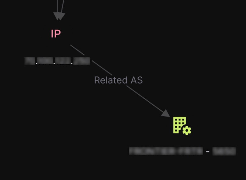 Uncovering the Power of Infostealers in Investigations-6