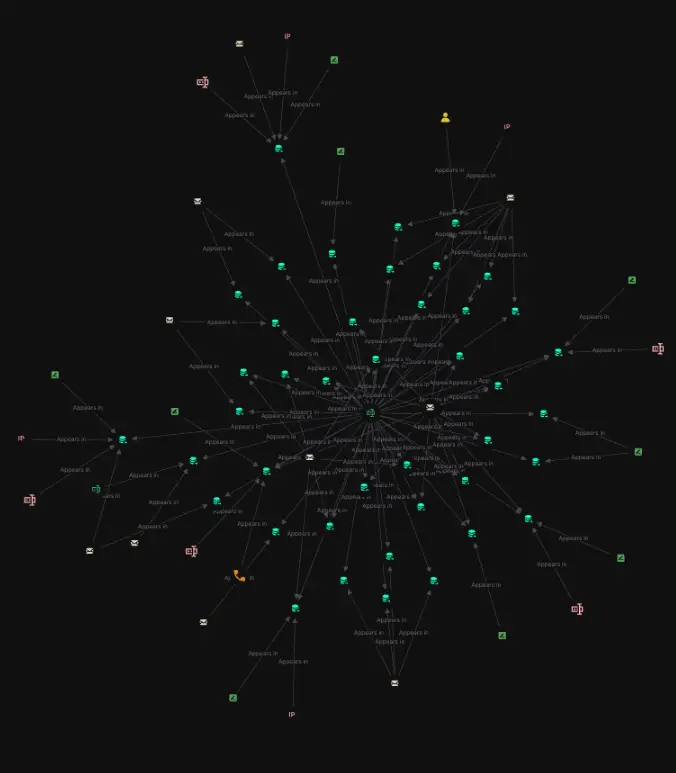 Uncovering the Power of Infostealers in Investigations-8